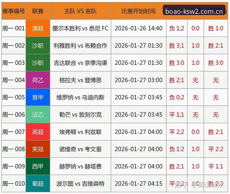 足协第三批禁足名单详解——从行业变革看赛事数据分析新趋势