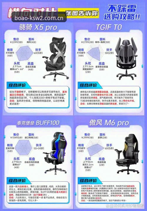 博澳体育官网实用指南：深度解析KSW2平台功能与安全使用技巧