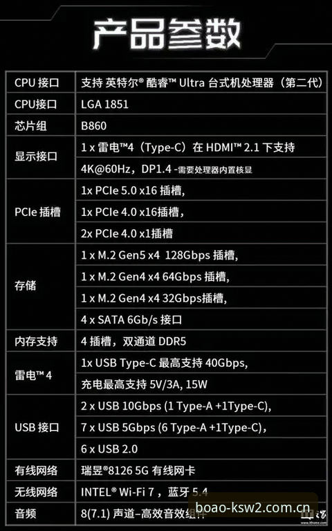 博澳体育官网BAO'AO CN接口详解