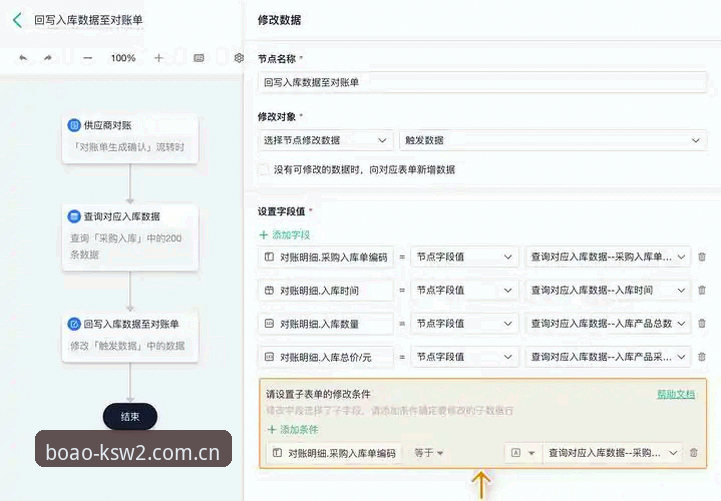 BAO'AO CN平台更新实用指南：KSW2赛事数据追踪与注册流程全解析